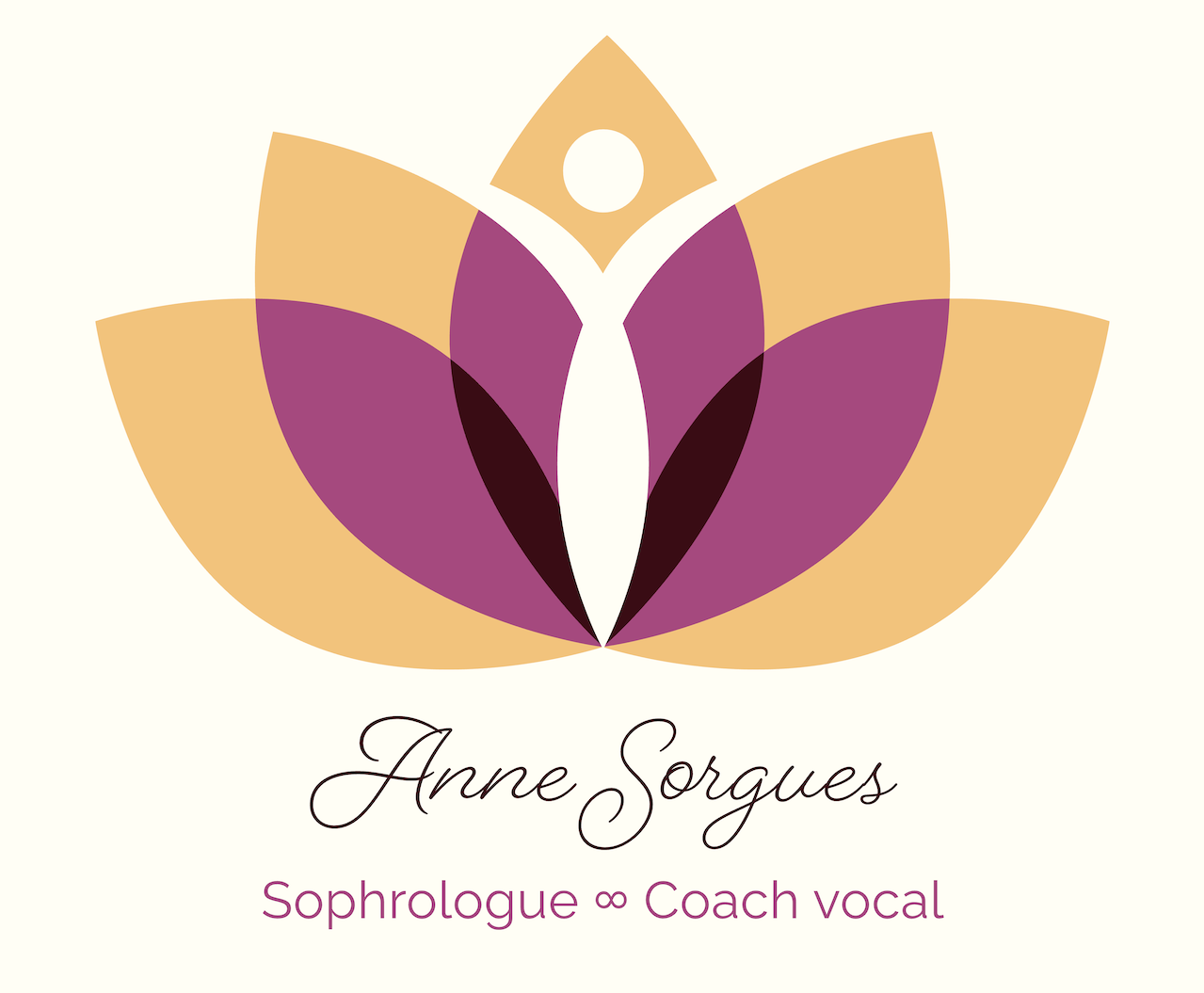 Anne Sorgues